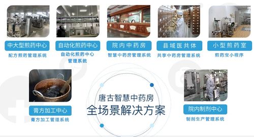 數字賦能中藥現代化 唐古信息如何服務全國百家智慧中藥房